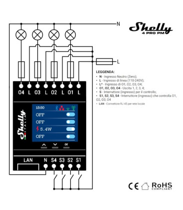 Shelly PRO 4PM - Interruttore Relè su Guida DIN a 4 Canali con Connessione Wi-Fi, LAN e Bluetooth