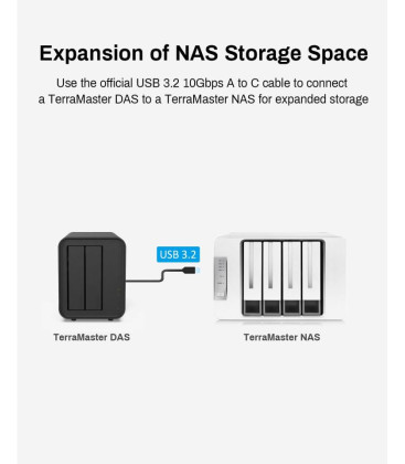 TerraMaster A-USBCAB-AC1 - USB 3.2 10Gbps Type A to C Cable