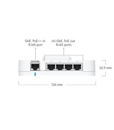 UBIQUITI UniFi® Door Hub - UA-Hub-Door