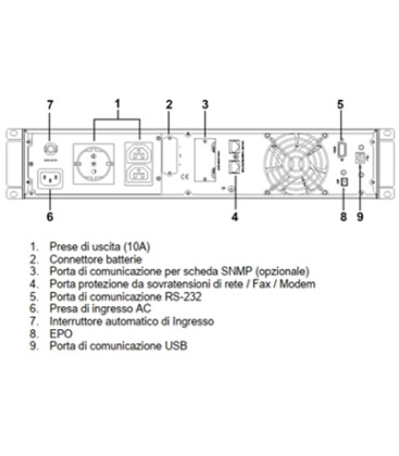 Elsist UPServer 2.0 2KVA On-Line Monofase Doppia Conversione Rack - Tower UPS 2000VA 1350W