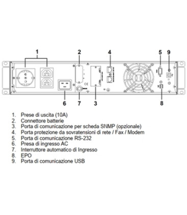 Elsist UPServer 4.0 4KVA On-Line Monofase Doppia Conversione Rack - Tower UPS 4000VA 2700W