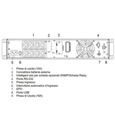 Elsist UPS Reverso On-Line Monofase Doppia Conversione DSP Rack - Tower LCD UPS 1000VA 1000W