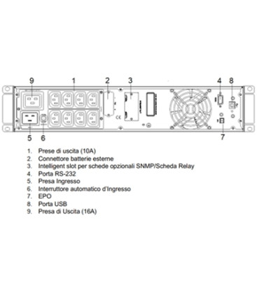 Elsist UPS Reverso On-Line Monofase Doppia Conversione DSP Rack - Tower LCD UPS 3000VA 3000W