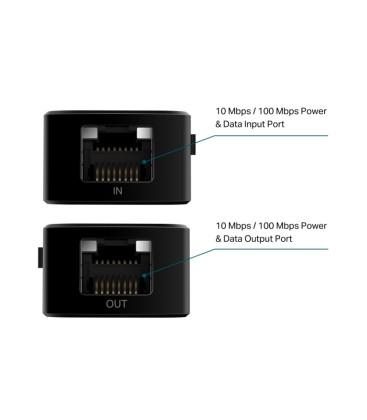 TP-Link POE10E (TL-POE10E) Omada Fast Ethernet PoE+ Extender