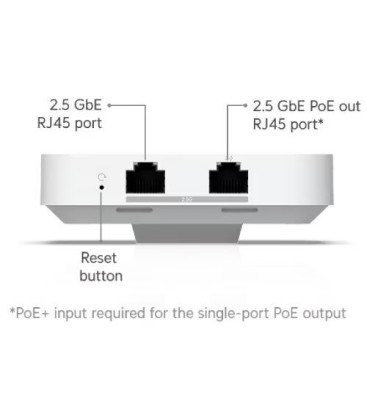 UBIQUITI UniFi® U7 In-Wall Wi-Fi 7 AP Dual Band WiFi System