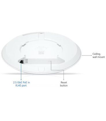 UBIQUITI UniFi® U7 In-Wall Wi-Fi 7 AP Dual Band WiFi System