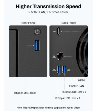 TerraMaster F4-425 2.5 GbE 4-Bay NAS