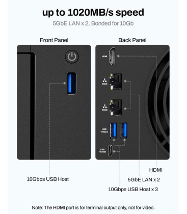 TerraMaster F2-425 Plus 5 GbE 3+2-Bay Hybrid Storage NAS