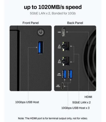 TerraMaster F4-425 Plus 5 GbE 3+4-Bay Hybrid Storage NAS