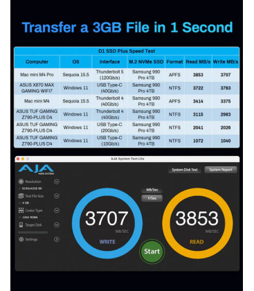 TerraMaster D1 SSD Plus 1-Bay 40Gbps USB4 / Thunderbolt 5 NVMe M.2 SSD Enclosure