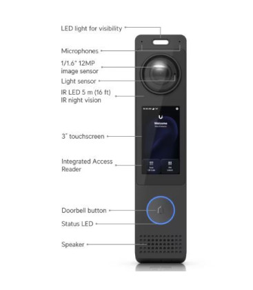 UBIQUITI UniFi® Protect Camera G6 Pro Entry - Video Doorbell Intercom with 12MP & 8MP IR IP Cameras  - UVC-G6-Pro-Entry