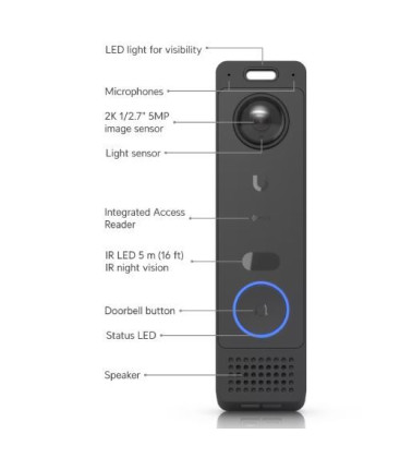 UBIQUITI UniFi® Protect Camera G6 Entry - Video Doorbell Intercom with 5MP & 8MP R IP Cameras  - UVC-G6-Entry