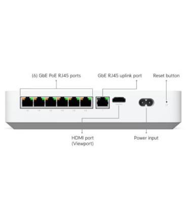 UBIQUITI UniFi® Protect Network Video Recorder Instant Kit - UNVR-Instant-Kit