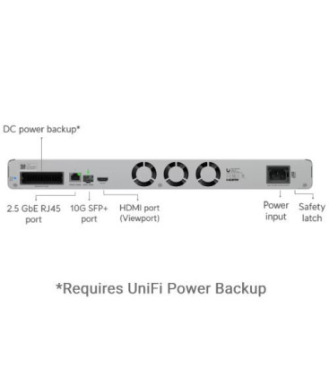UBIQUITI UniFi® Protect Enterprise Network Video Recorder G2 - UNVR-G2