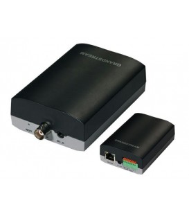 Grandstream GXV3500 IP Video Encoder/Decoder