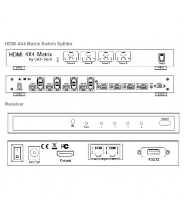 Matrix Switch Splitter HDMI 4 Ingressi 4 Uscite con Cat 5e/6 1080P 3D