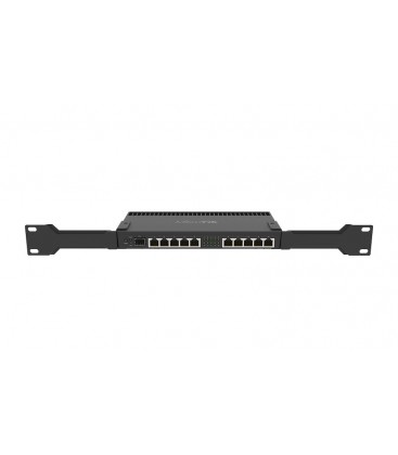 MikroTik Routerboard K-65 Rackmount Ears for RB4011 Series