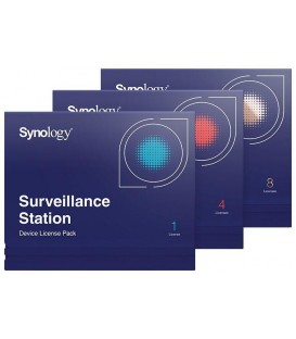 Synology Surveillance Device 4 License Pack