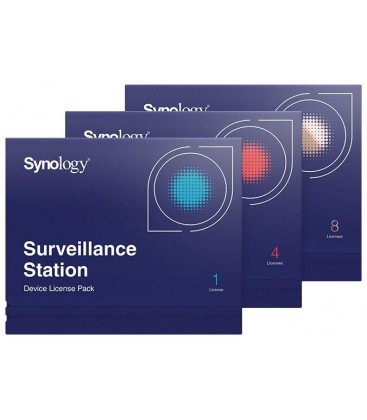 Synology Surveillance Device 4 License Pack