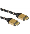 HDMI Network Cable